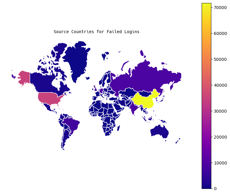 Failed logins by country as a chloropleth map